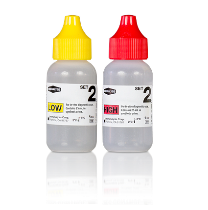 Meperidine Control